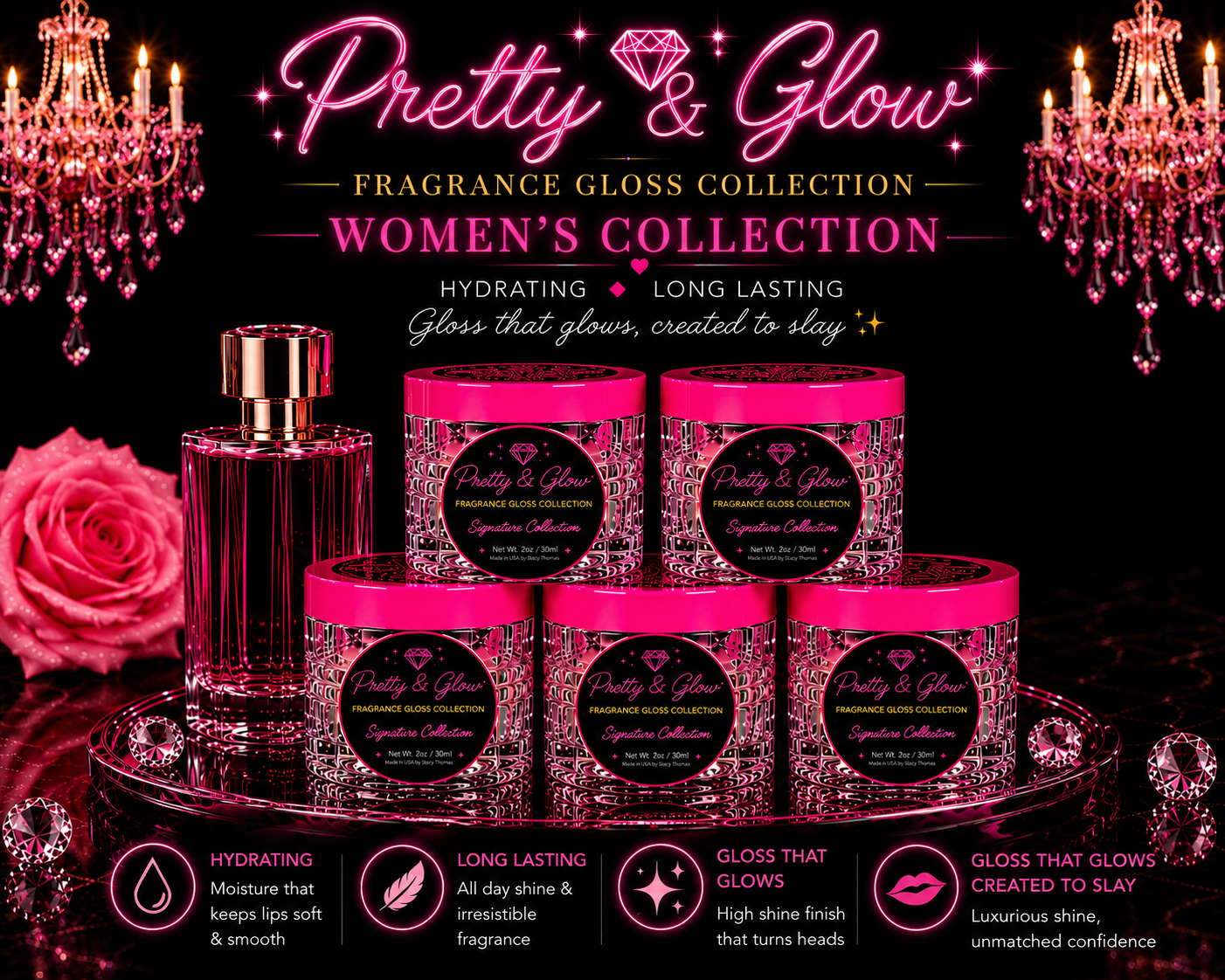 Women's Fragrance Gloss